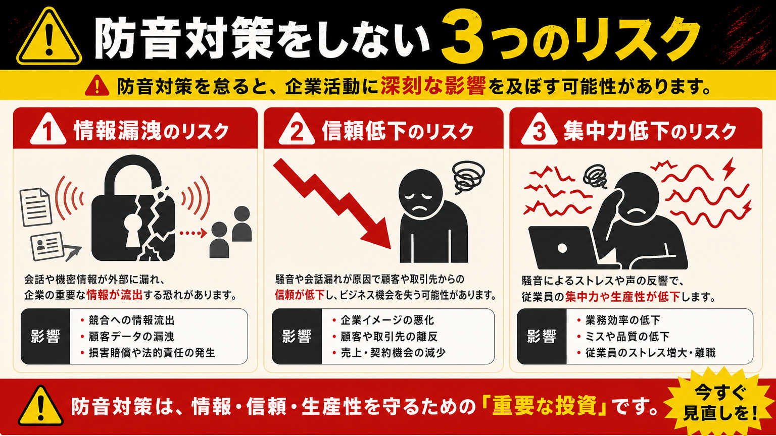 相談室で防音対策をしないとどうなるか